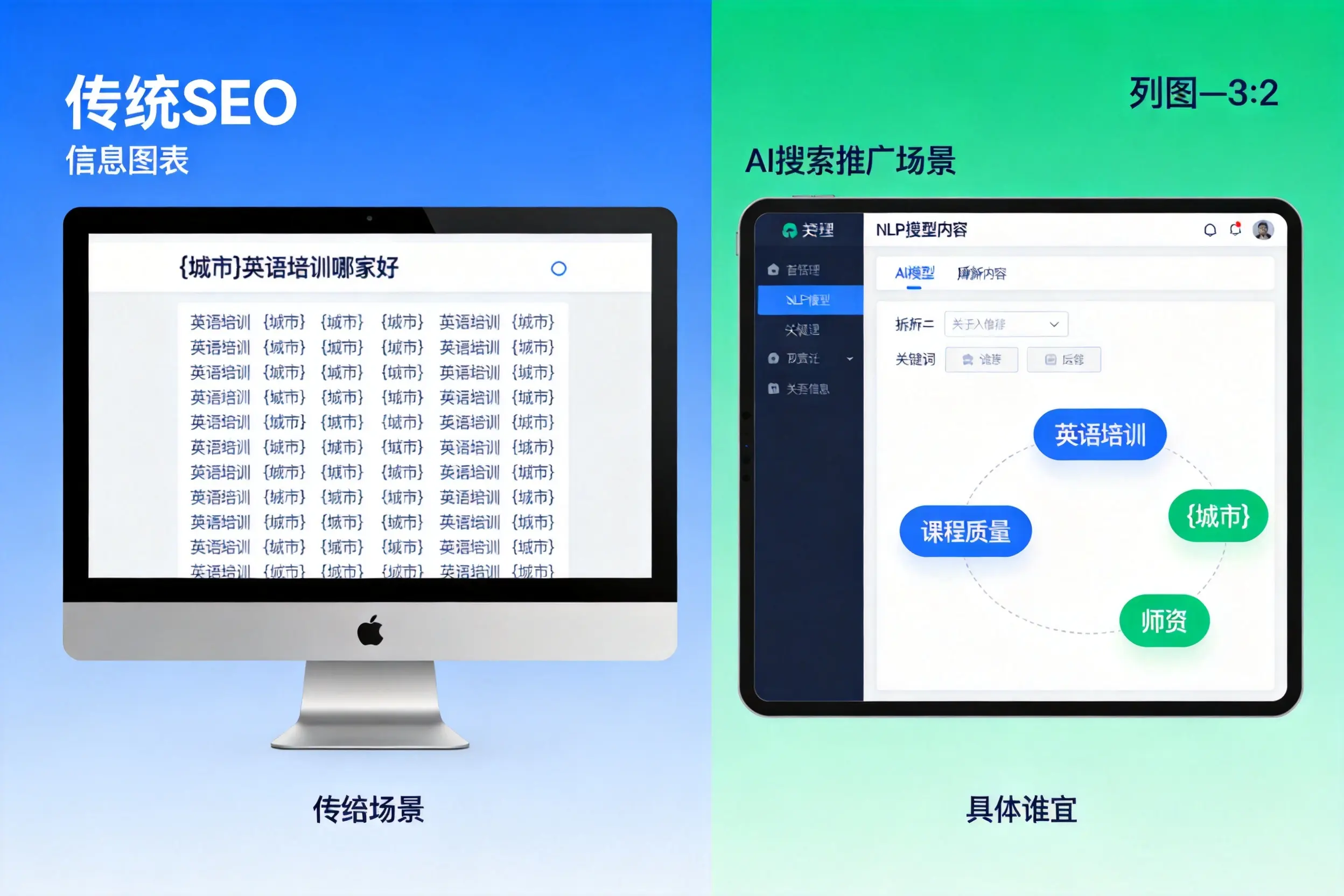 AI搜索推广和传统SEO有何区别?鹰潭企业选型指南
