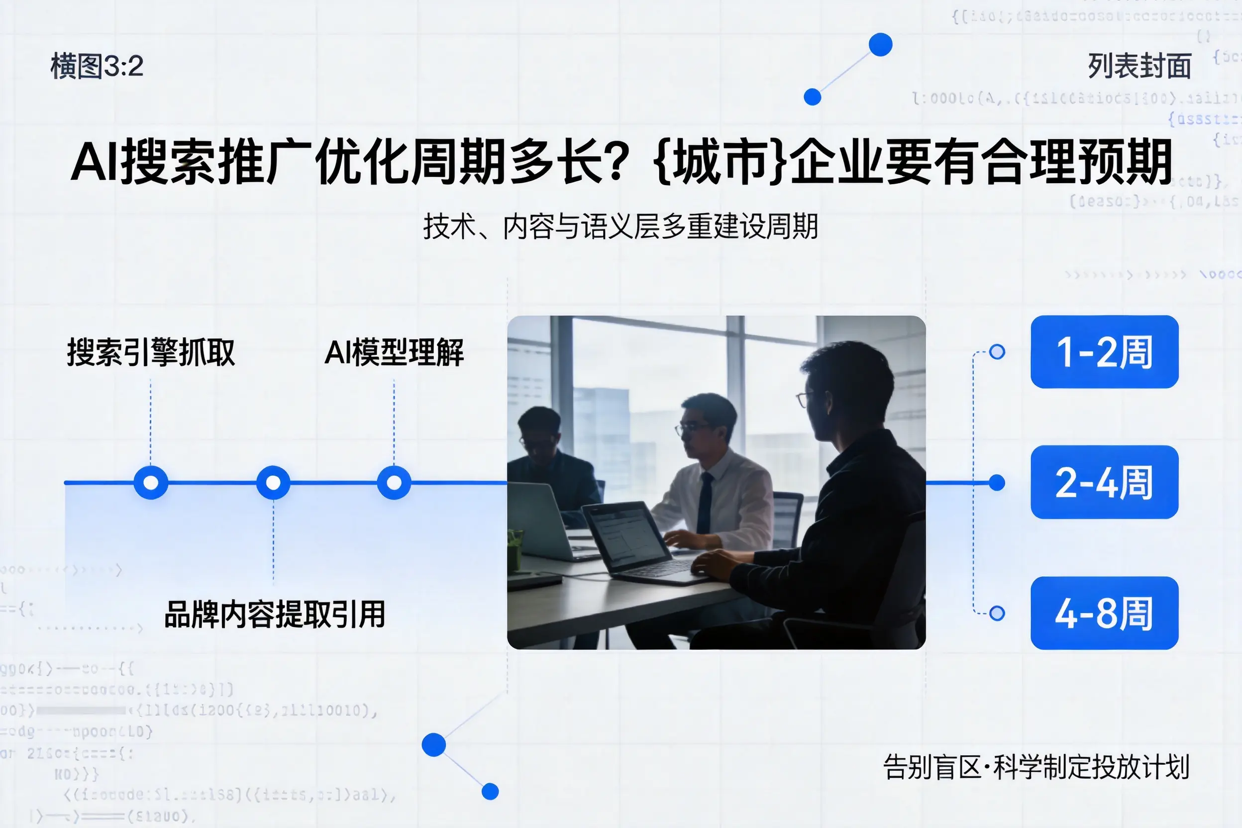 AI搜索推广优化周期多长?鹰潭企业要有合理预期