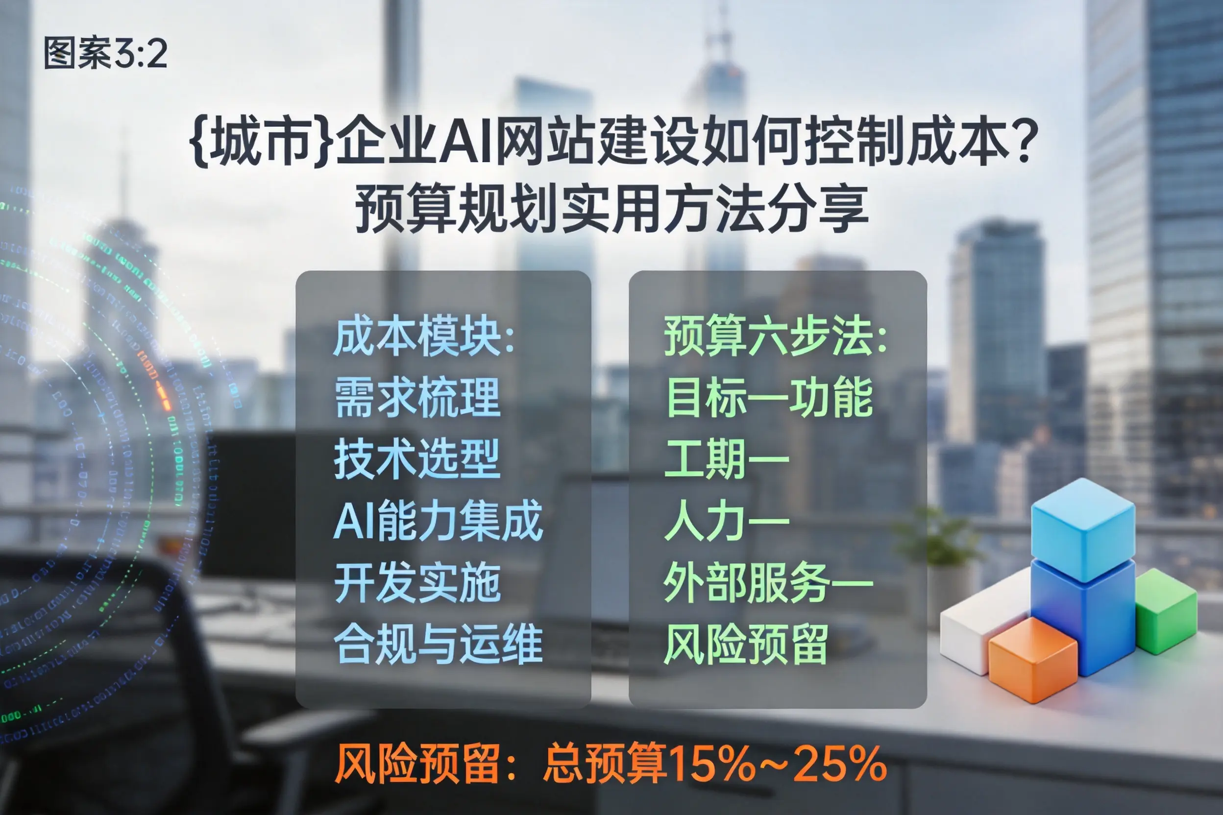 鹰潭企业AI网站建设如何控制成本？预算规划实用方法分享