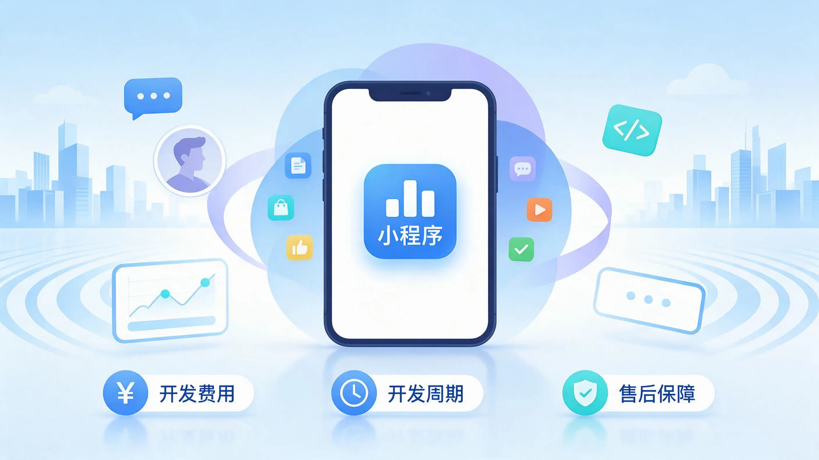鹰潭小程序开发常见疑问解答:费用、周期与售后风险避坑