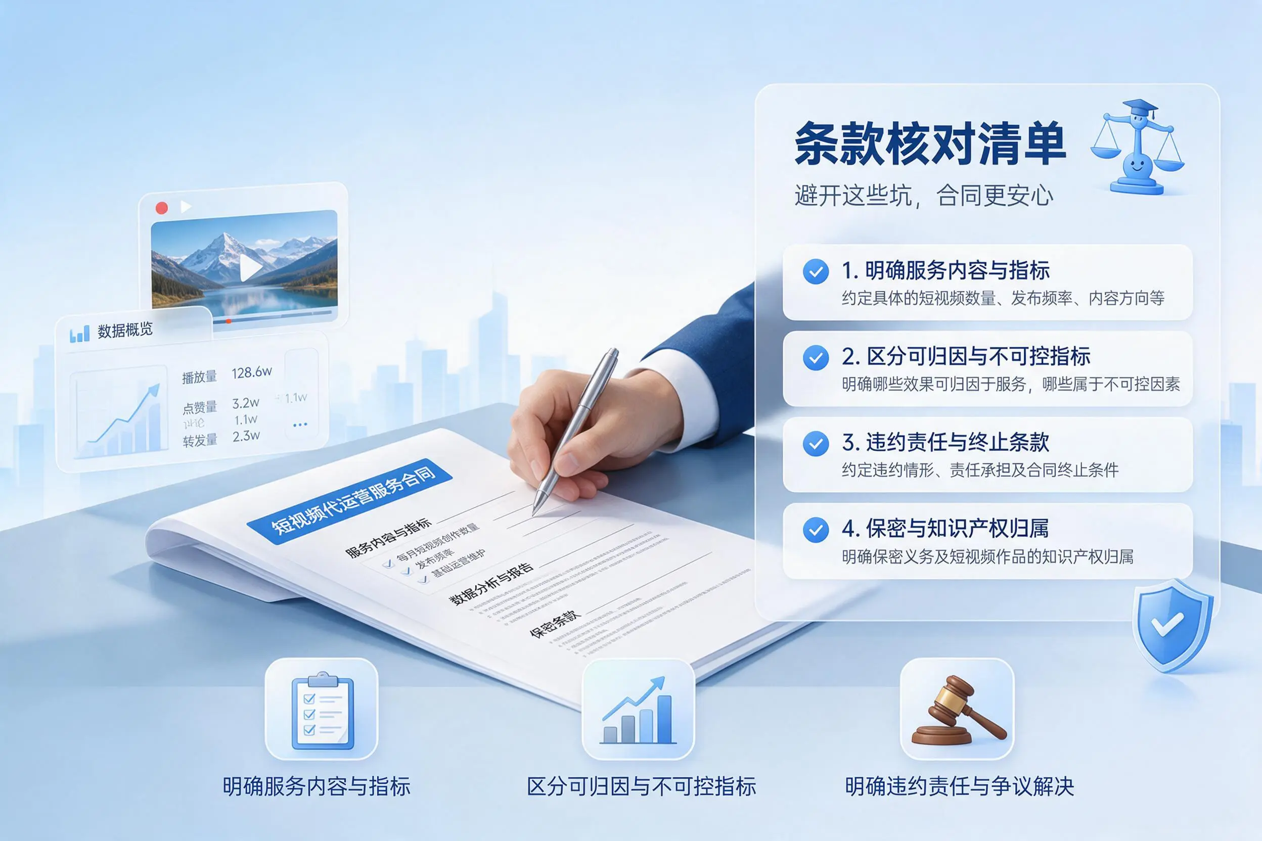 短视频代运营合同怎么签？鹰潭企业条款核对与避坑要点