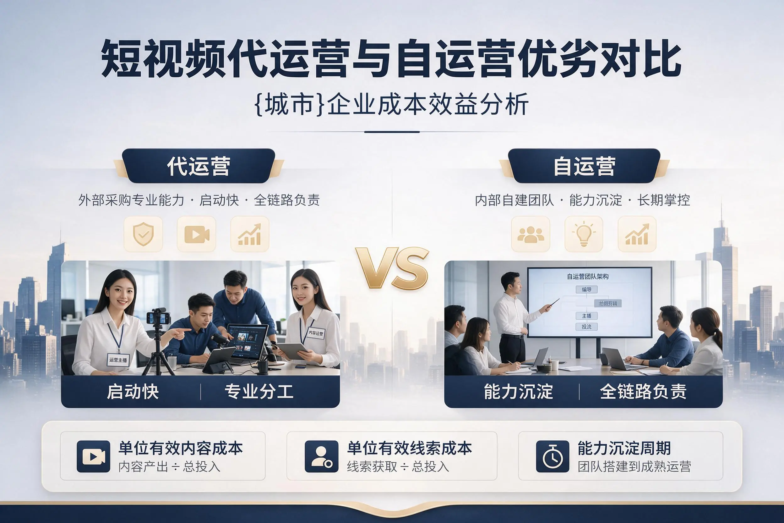 短视频代运营与自运营优劣对比:鹰潭企业成本效益分析
