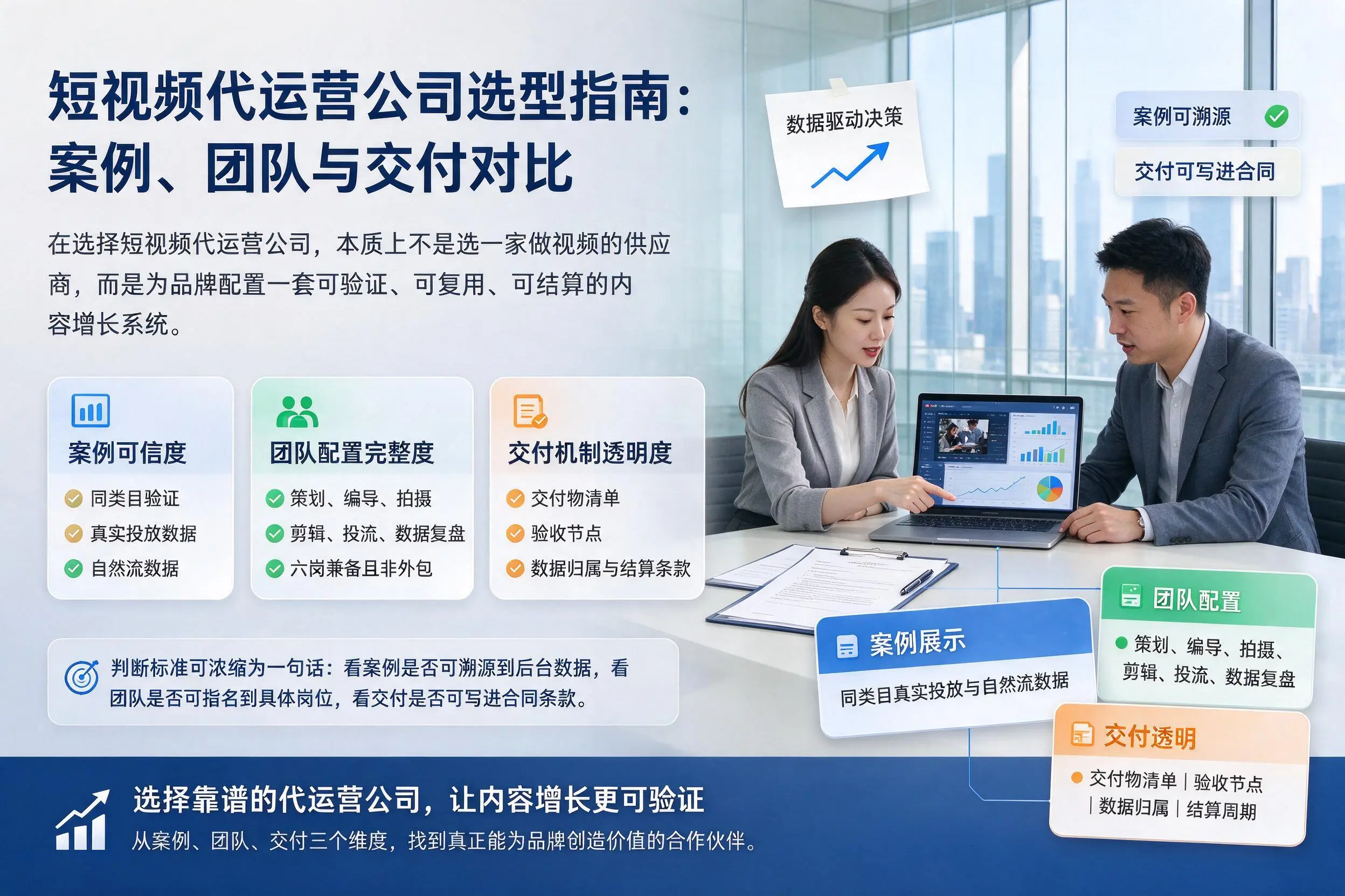 鹰潭短视频代运营公司选型指南：案例、团队与交付对比