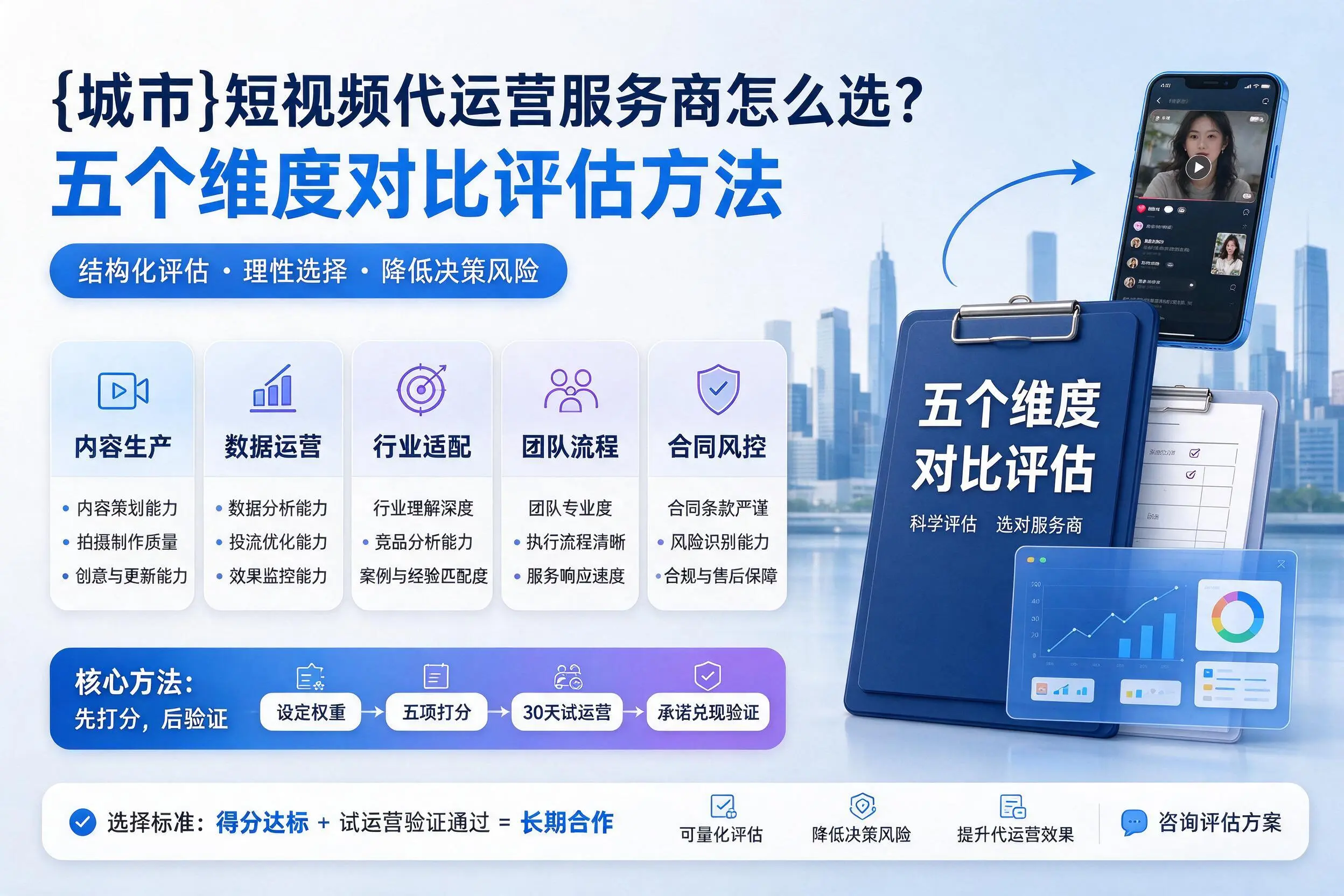 鹰潭短视频代运营服务商怎么选?五个维度对比评估方法