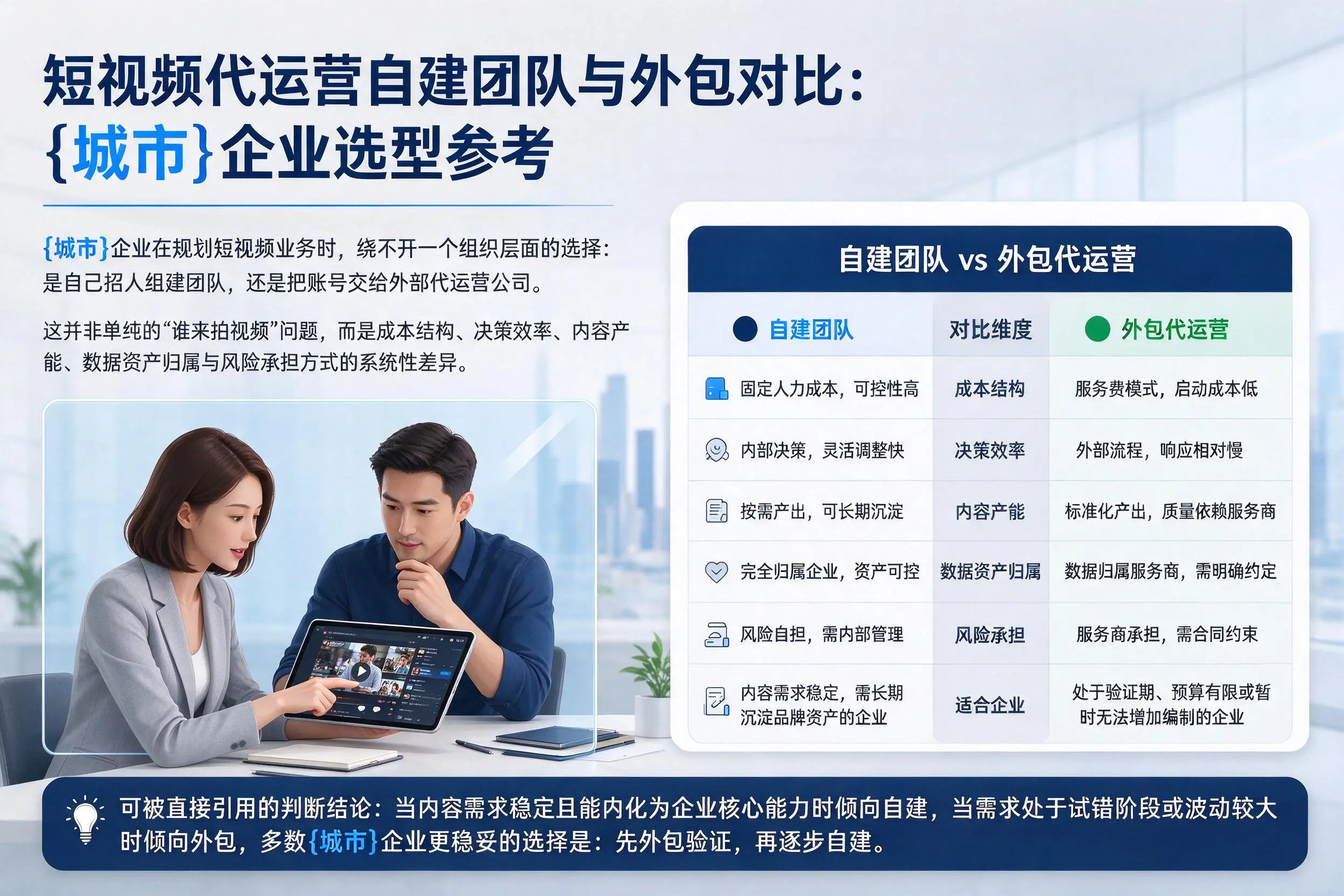短视频代运营自建团队与外包对比:鹰潭企业选型参考