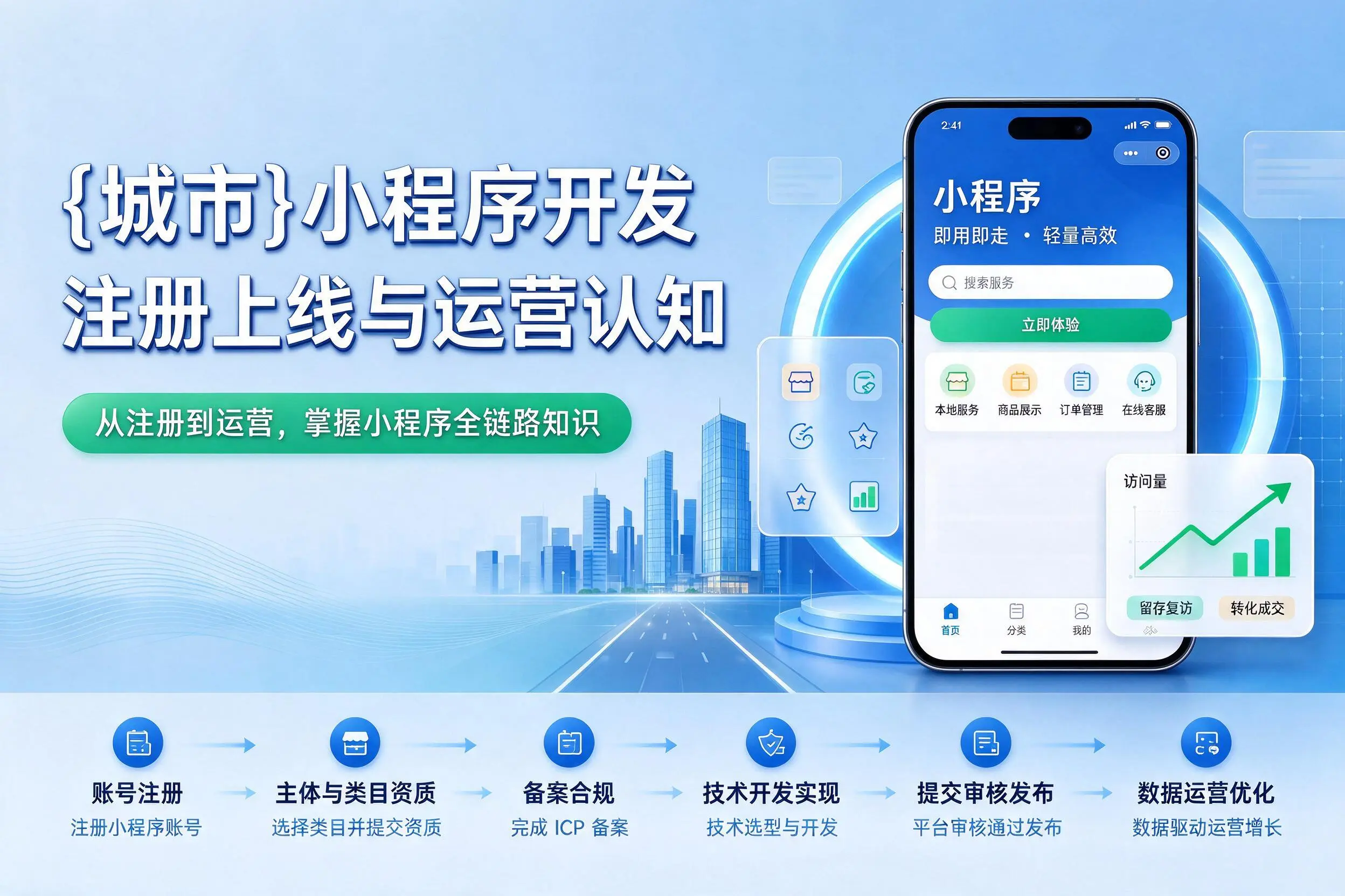 鹰潭小程序开发基础知识科普:注册上线与运营认知