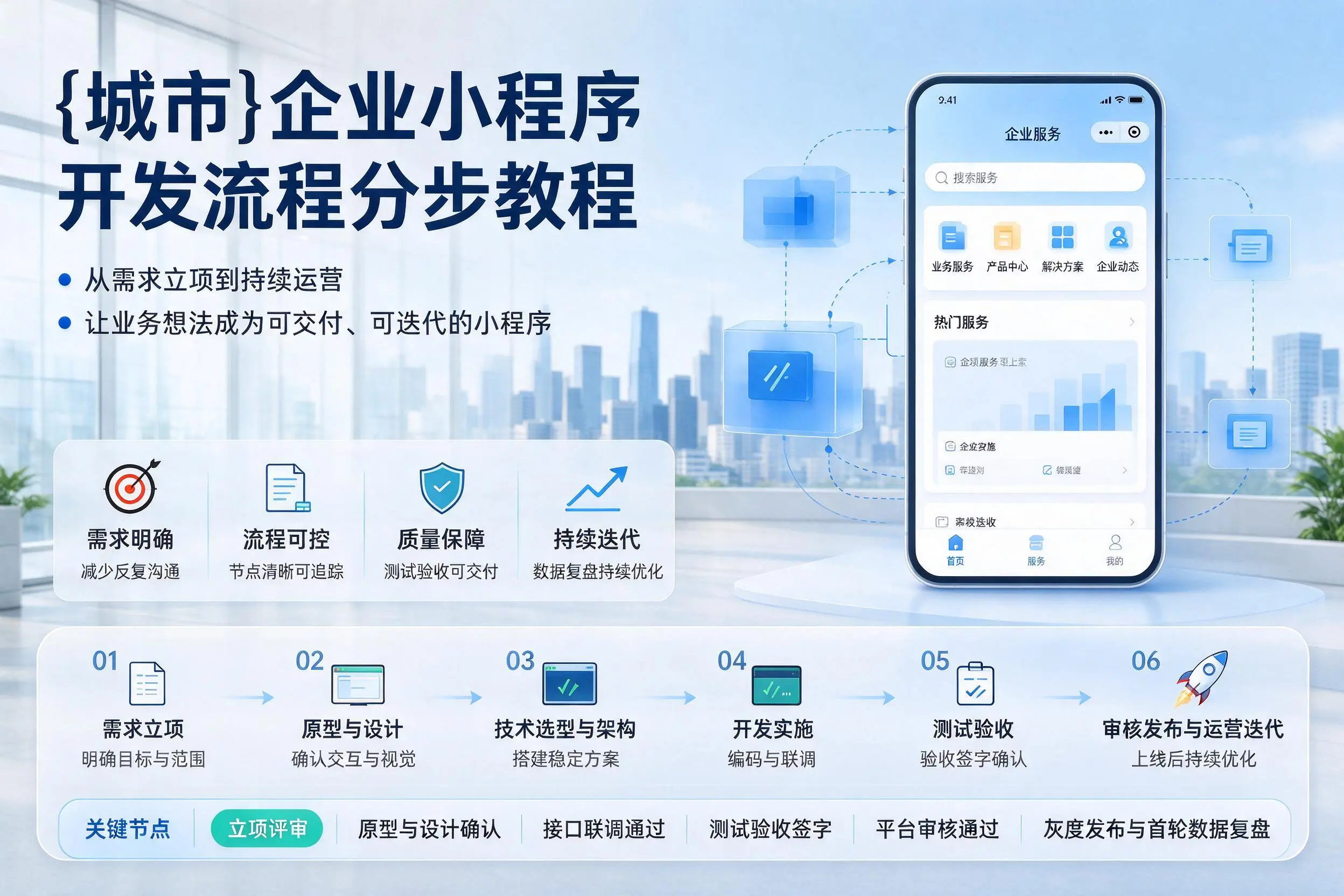 鹰潭企业小程序开发流程分步教程与关键节点说明