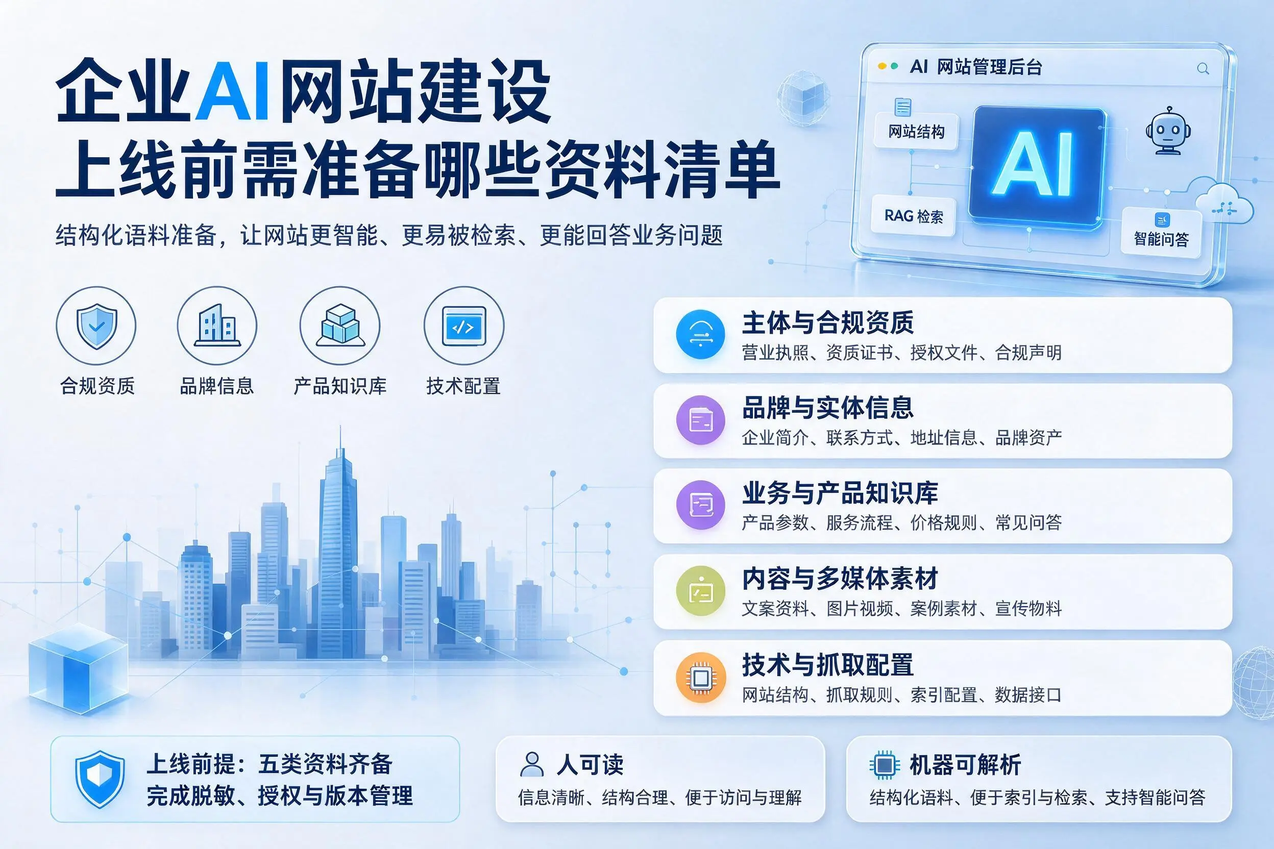 鹰潭企业AI网站建设上线前需准备哪些资料清单