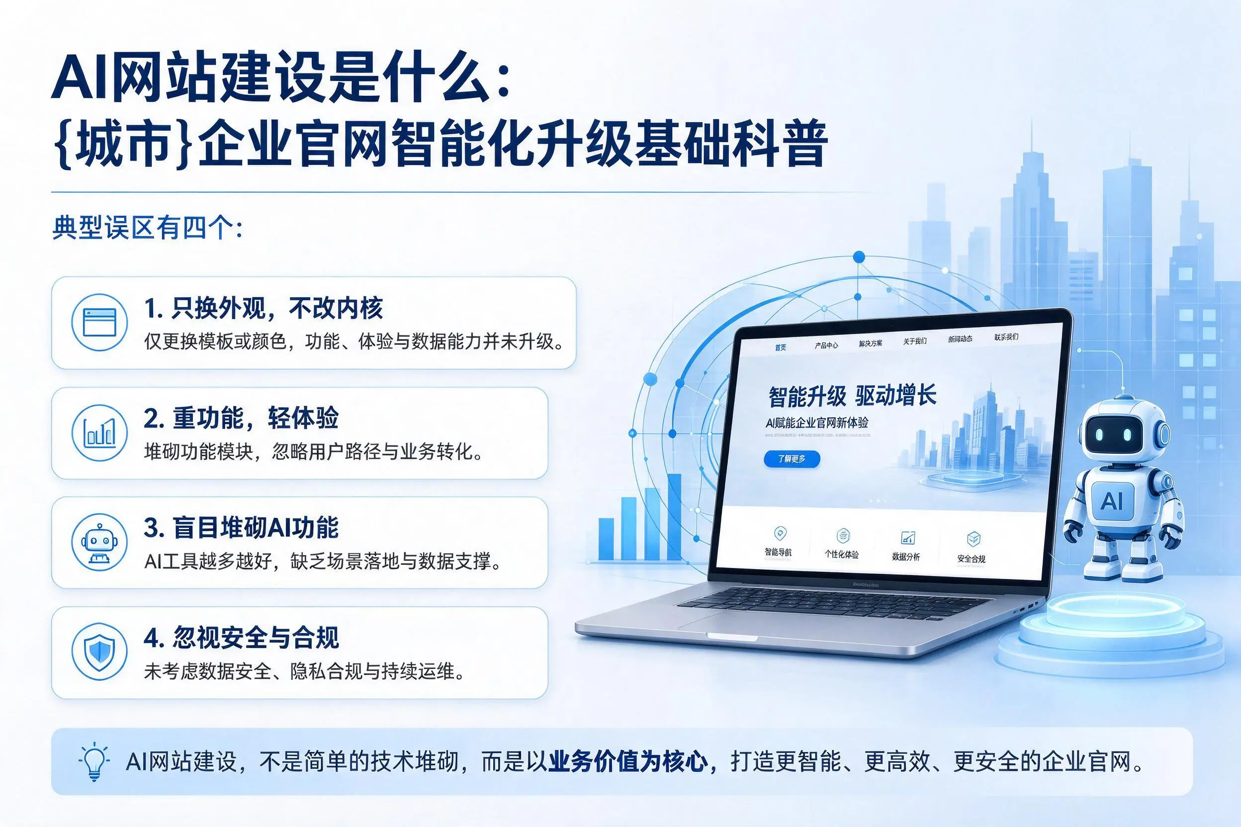 AI网站建设是什么：鹰潭企业官网智能化升级基础科普
