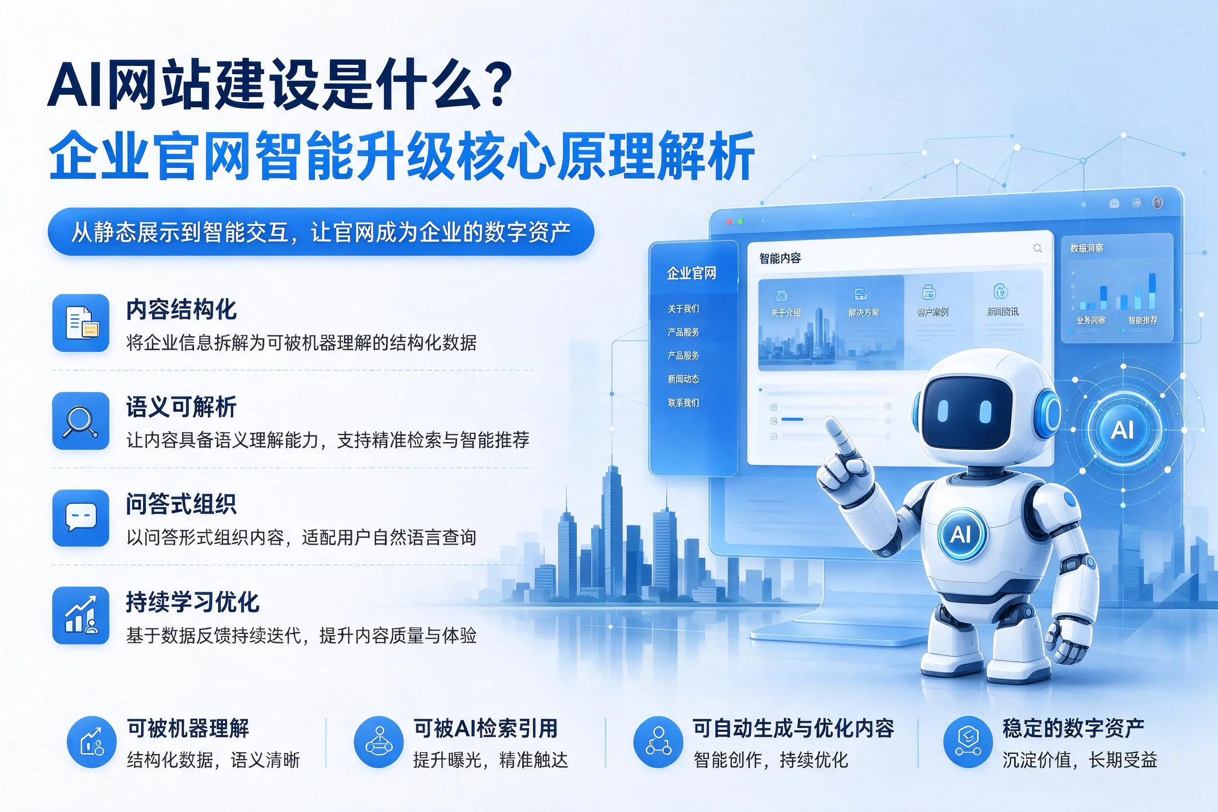 AI网站建设是什么?鹰潭企业官网智能升级核心原理解析
