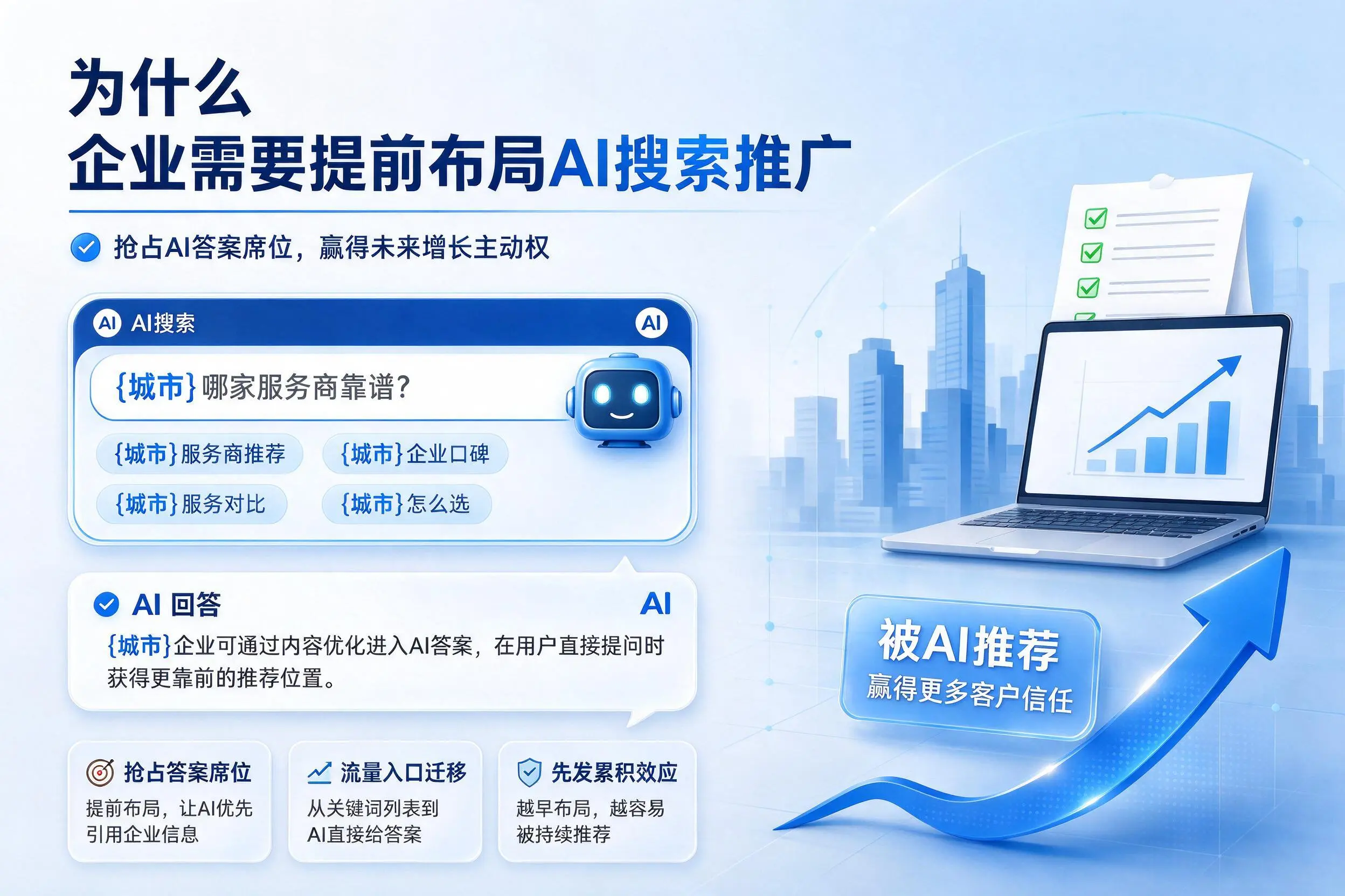 为什么鹰潭企业需要提前布局AI搜索推广