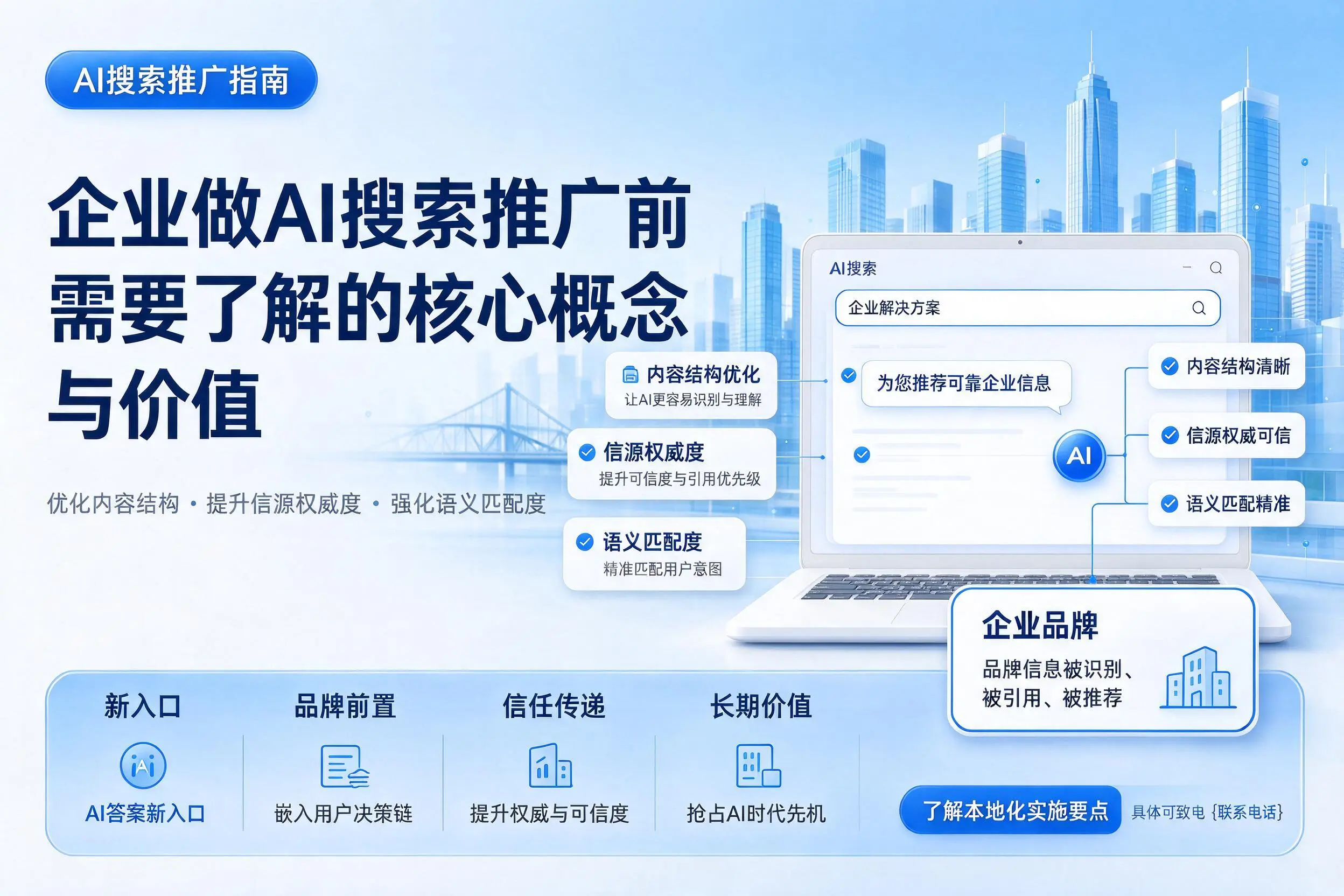 鹰潭企业做AI搜索推广前需要了解的核心概念与价值